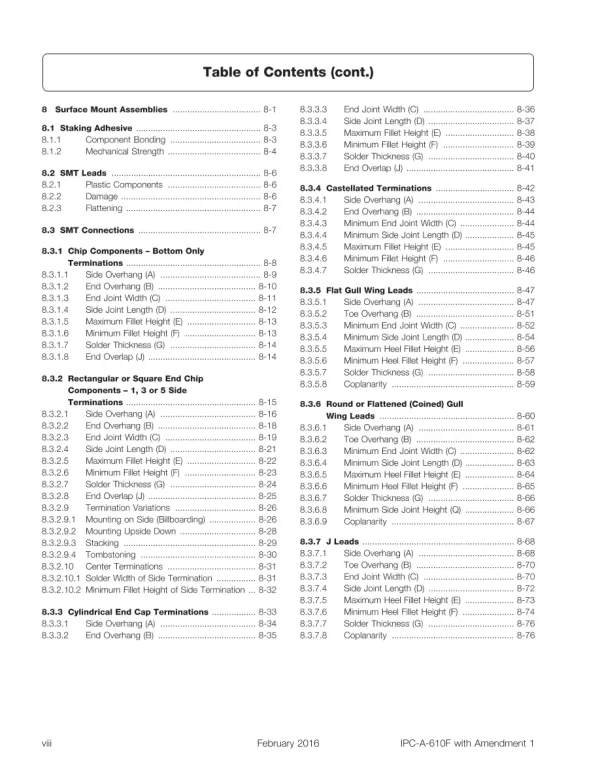 IPC A-610F-WAM1 pdf