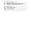 IEC 60335-2-27 Ed. 7.0 b:2024 pdf