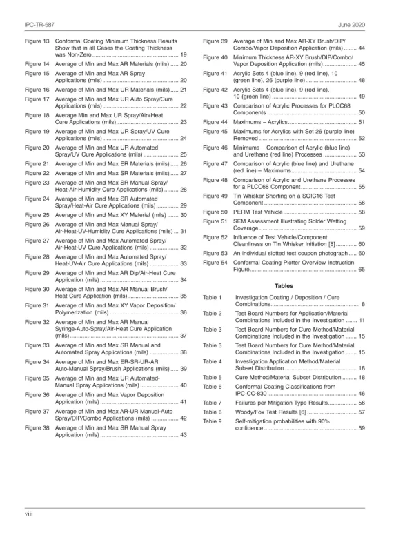 IPC TR 587 pdf