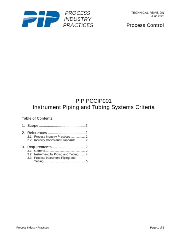 PIP PCCIP001 pdf