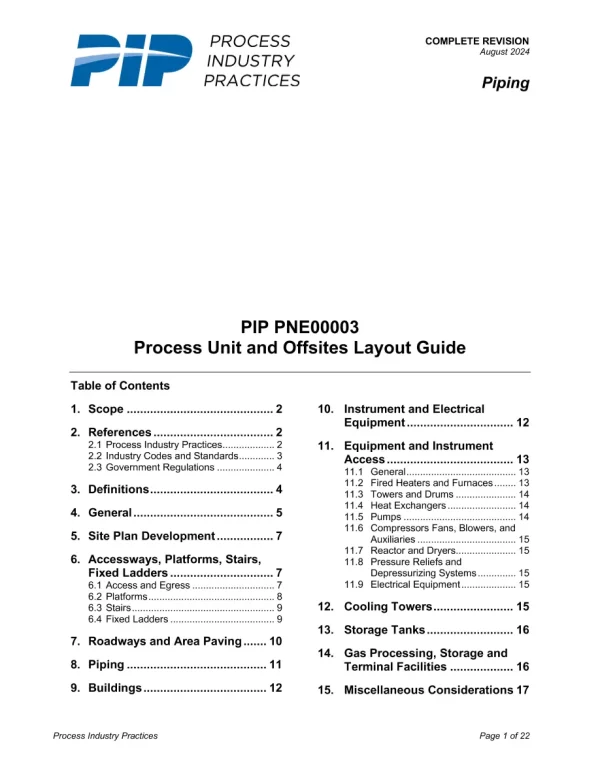 PIP PNE00003 pdf