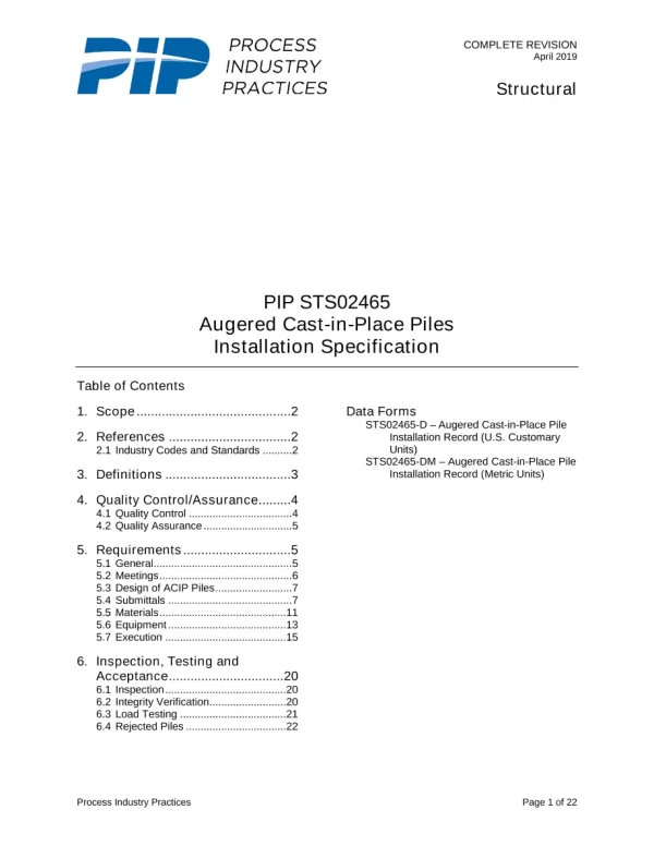 PIP STS02465 pdf