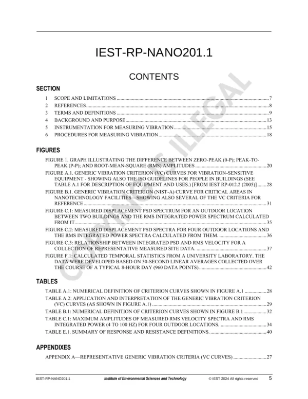 IEST RP-NANO201.1 pdf