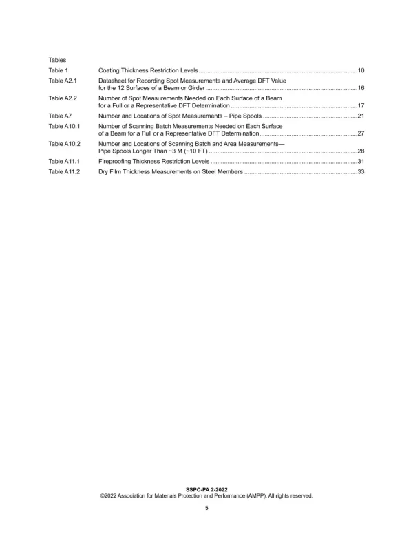 SSPC PA 2 pdf