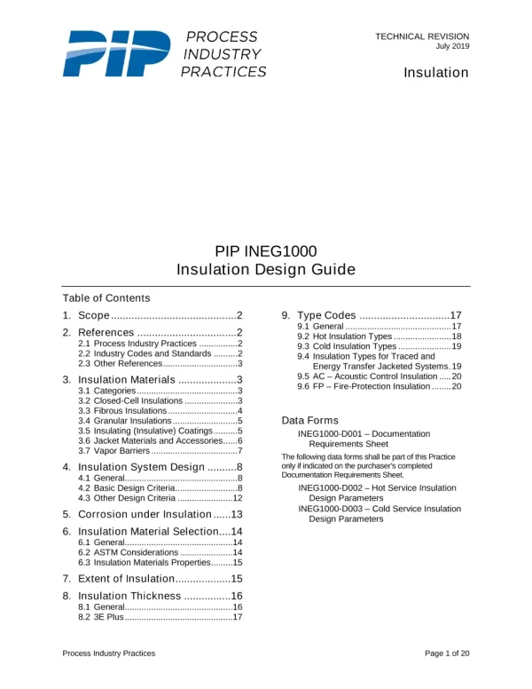 PIP INEG1000 pdf