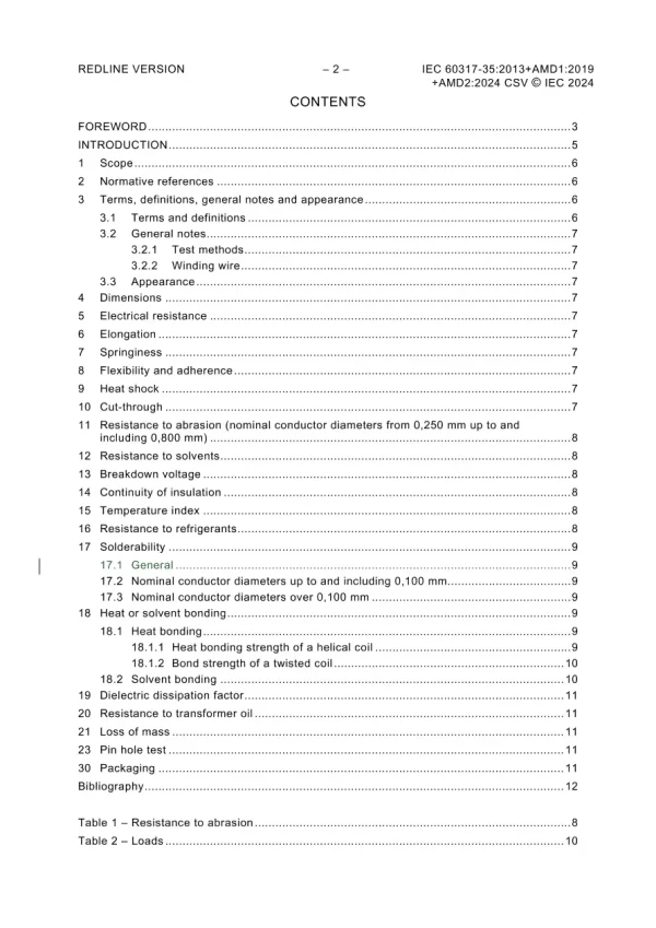 IEC 60317-35 Ed. 2.2 En:2024 pdf