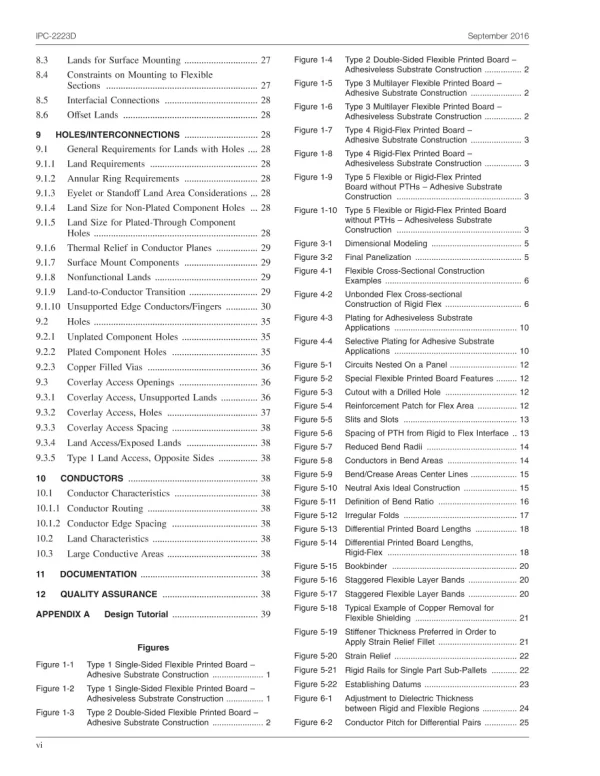 IPC 2223D pdf