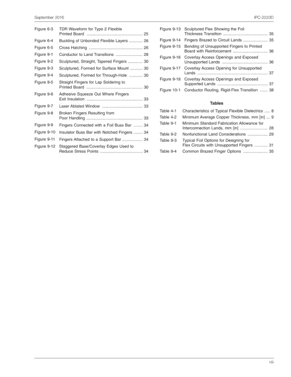 IPC 2223D pdf