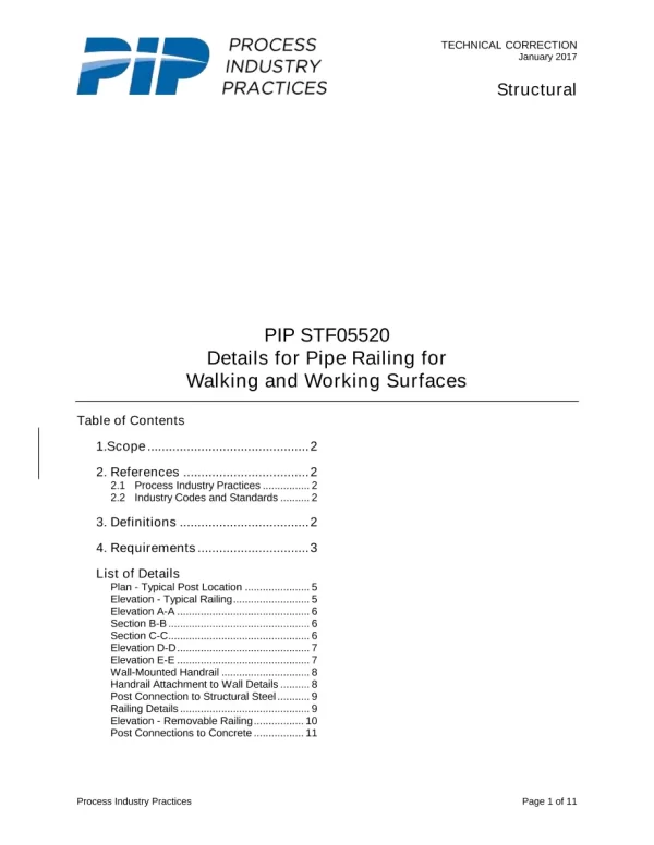 PIP STF05520 pdf