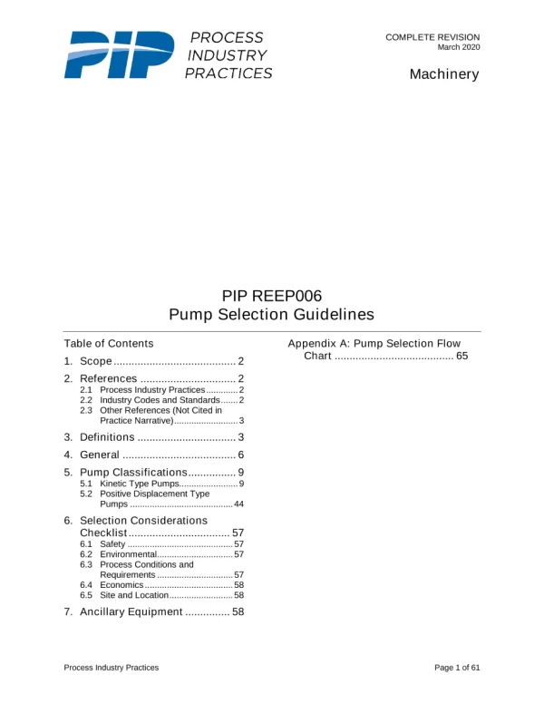 PIP REEP006 pdf