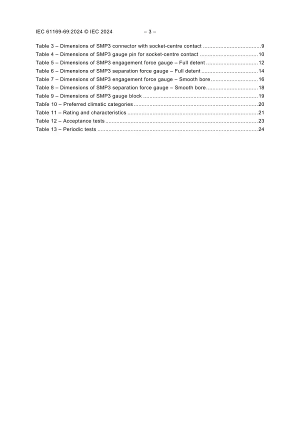 IEC 61169-69 Ed. 1.0 B:2024 pdf