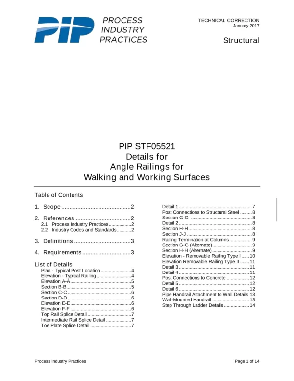 PIP STF05521 pdf