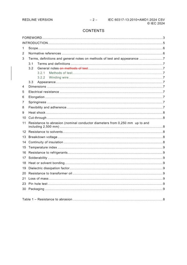 IEC 60317-13 Ed. 3.1 En:2024 pdf