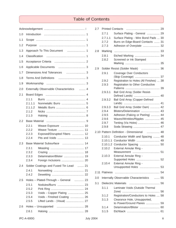 IPC A-600G pdf