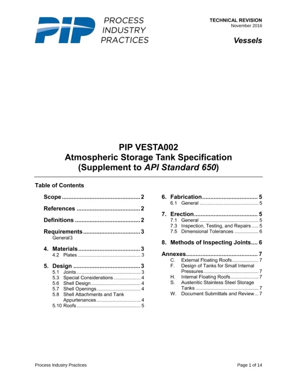 PIP VESTA002 pdf