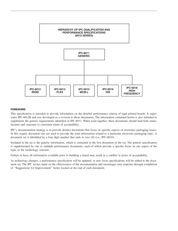 IPC 6012C pdf