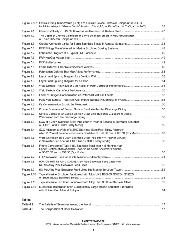 NACE AMPP TR21448-2021 pdf