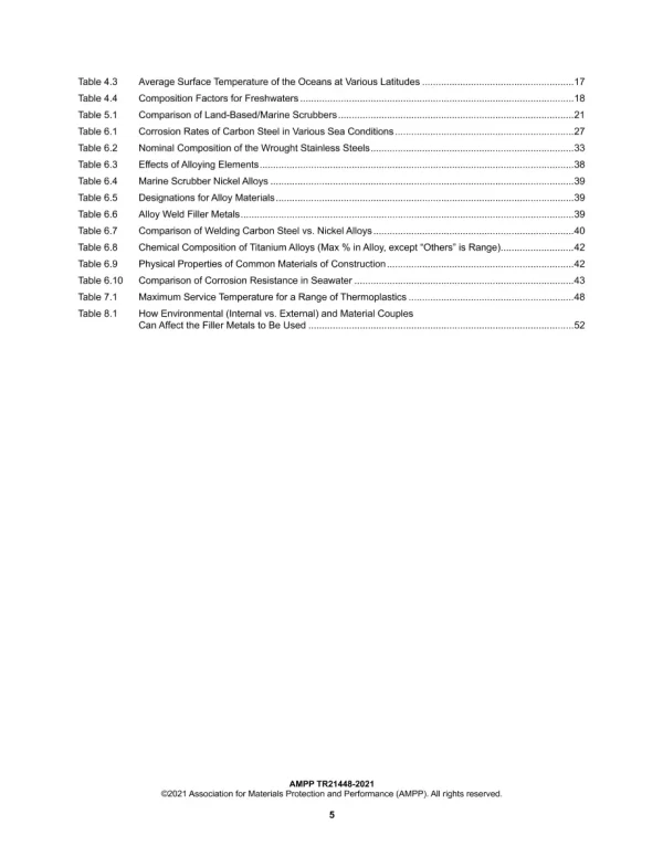 NACE AMPP TR21448-2021 pdf