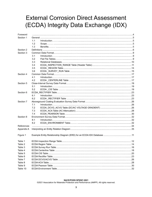 NACE SP0507-2021 pdf