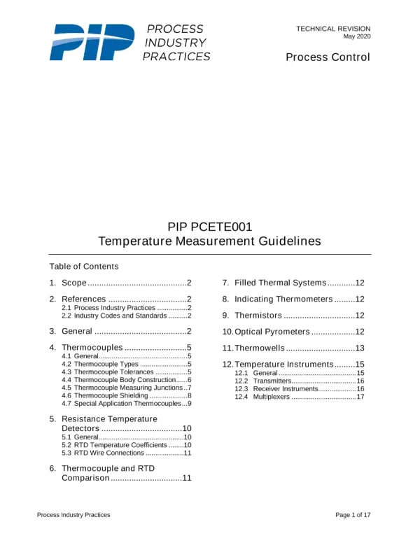 PIP PCETE001 pdf