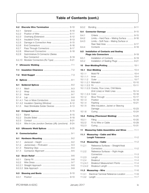 IPC A-620C pdf