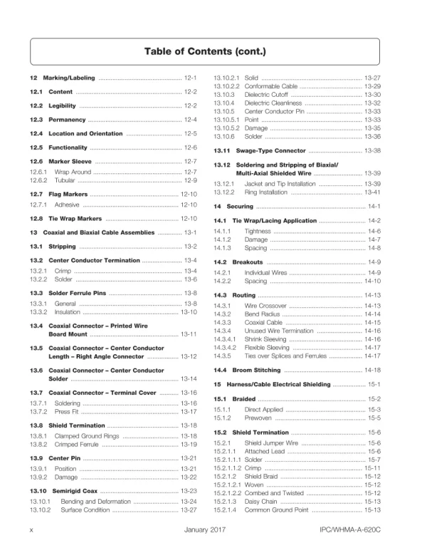 IPC A-620C pdf