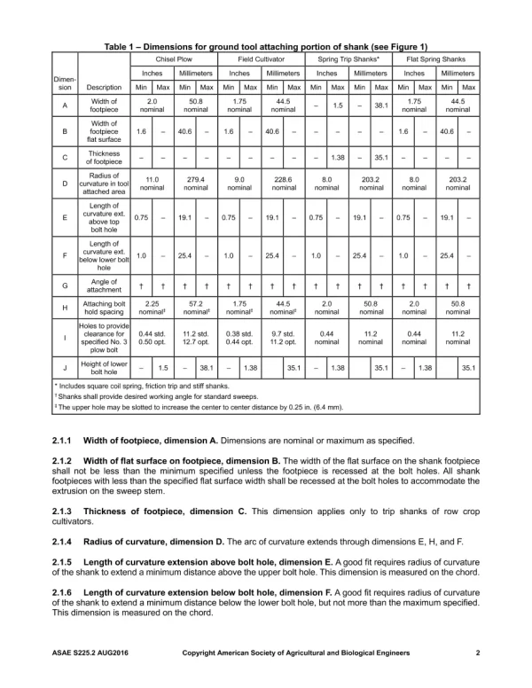 ASAE/ASABE S225.2 (R2021) pdf