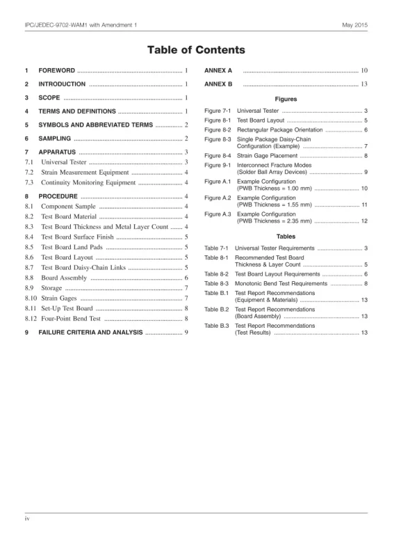 IPC 9702-WAM1 pdf