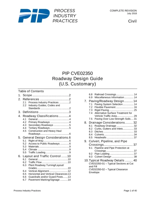 PIP CVE02350 pdf