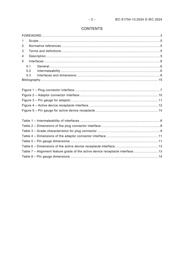 IEC 61754-13 Ed. 3.0 b:2024 pdf