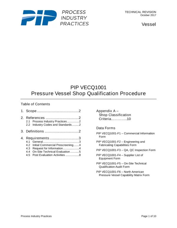 PIP VECQ1001 pdf