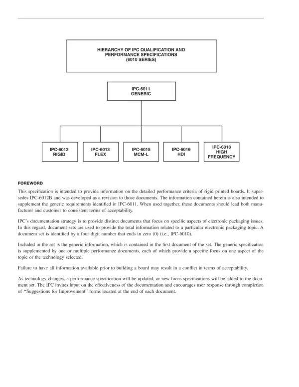 IPC 6012B pdf