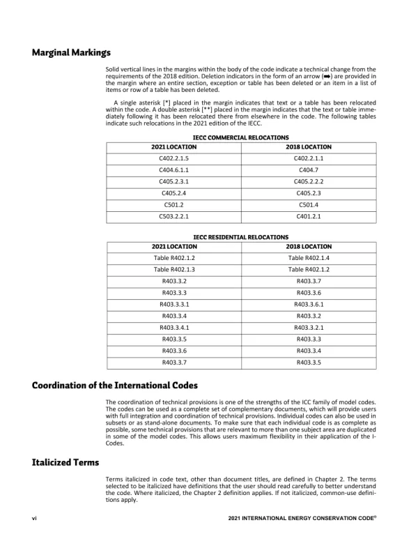 ICC IECC-2021 pdf