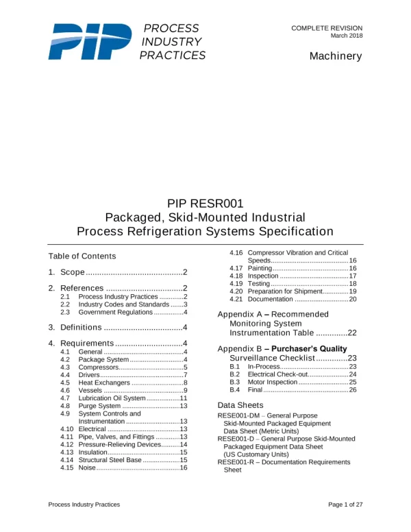 PIP RESR001 pdf