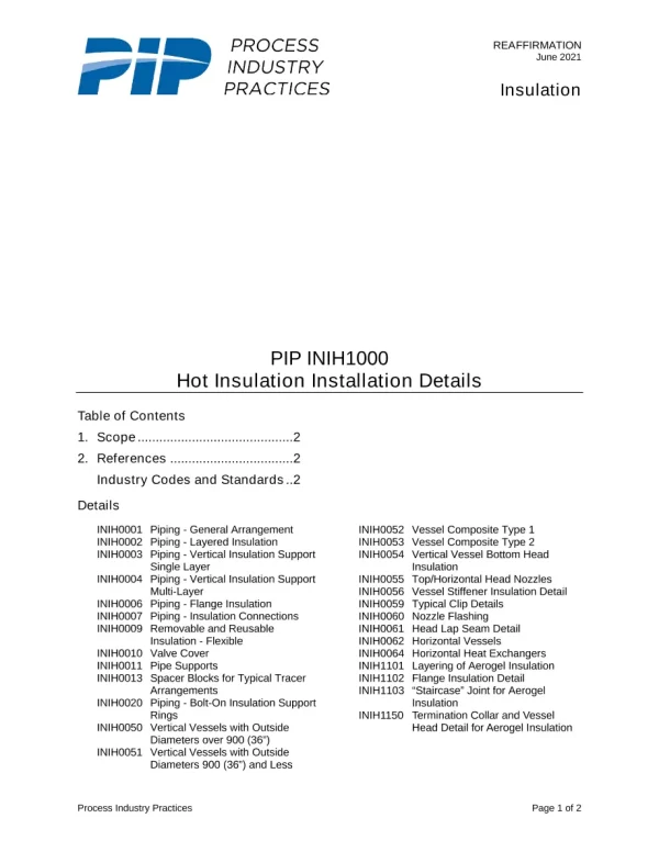 PIP INIH1000 pdf