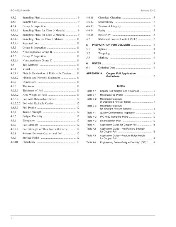 IPC 4562A-WAM1 pdf