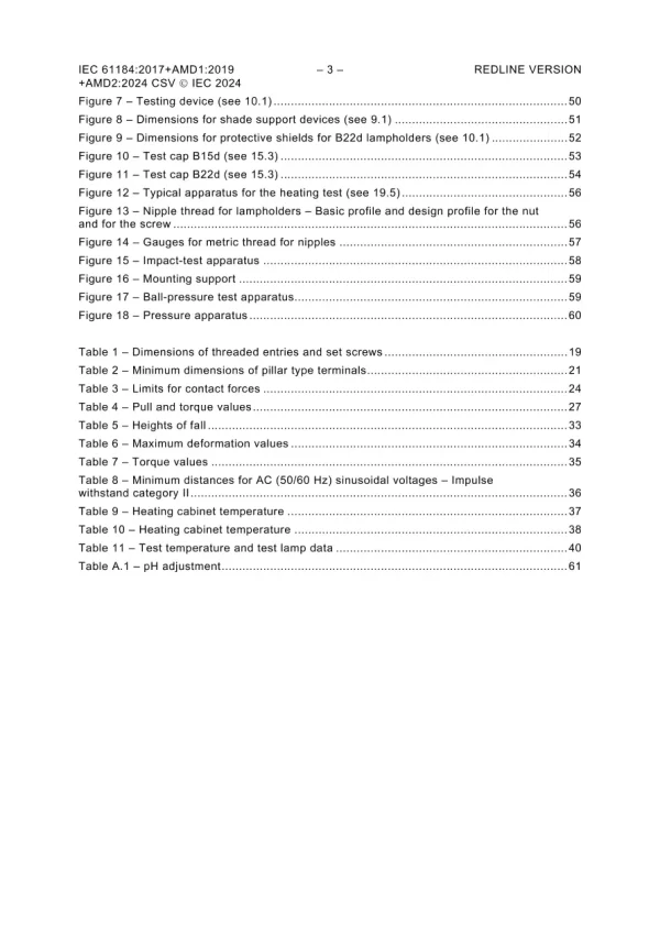 IEC 61184 Ed. 4.2 En:2024 pdf