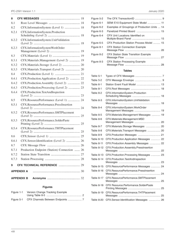 IPC 2591-Version 1.1 pdf