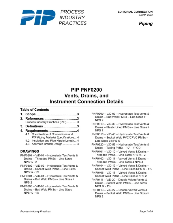 PIP PNF0200 pdf