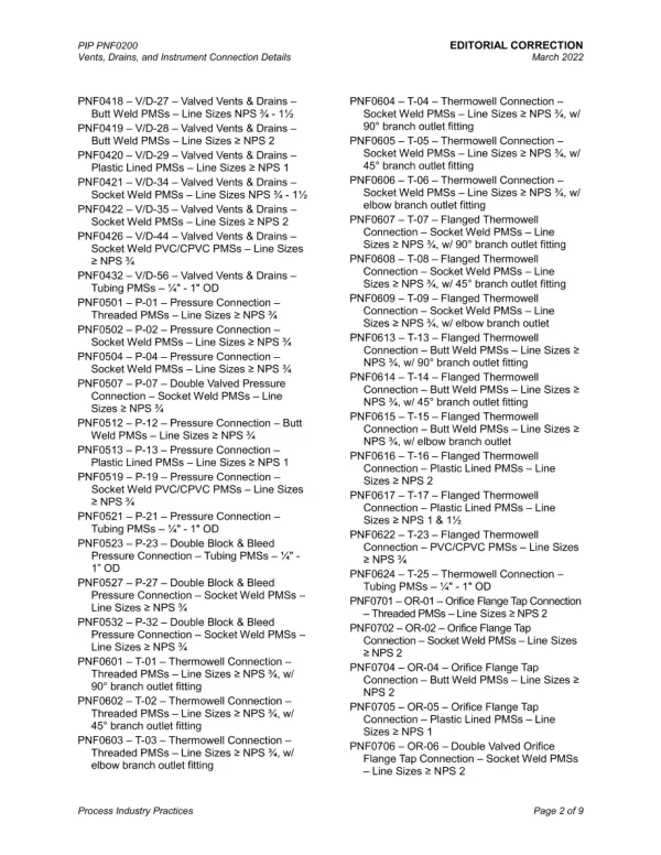 PIP PNF0200 pdf