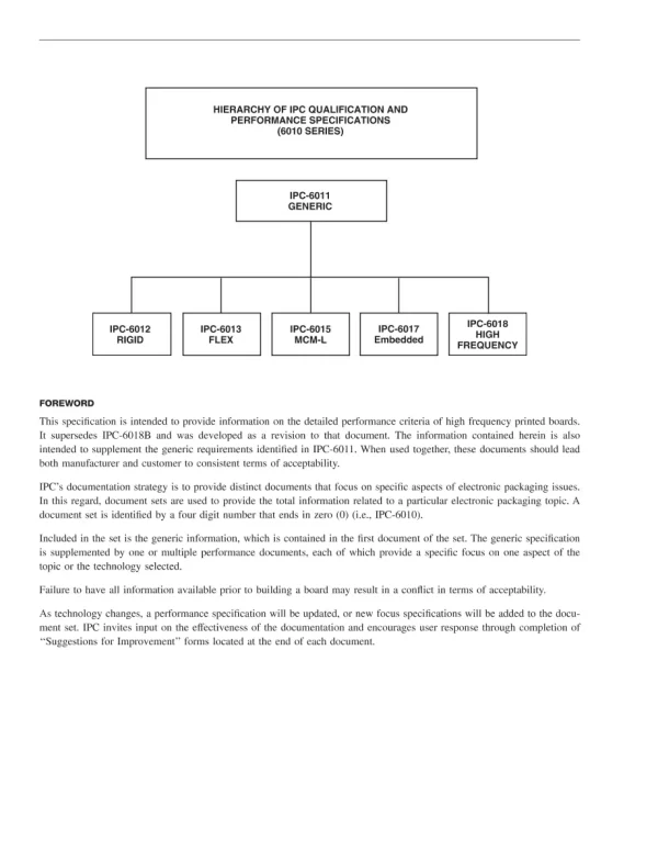 IPC 6018C pdf