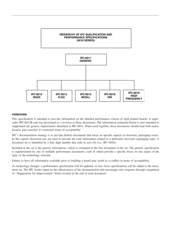 IPC 6018B pdf