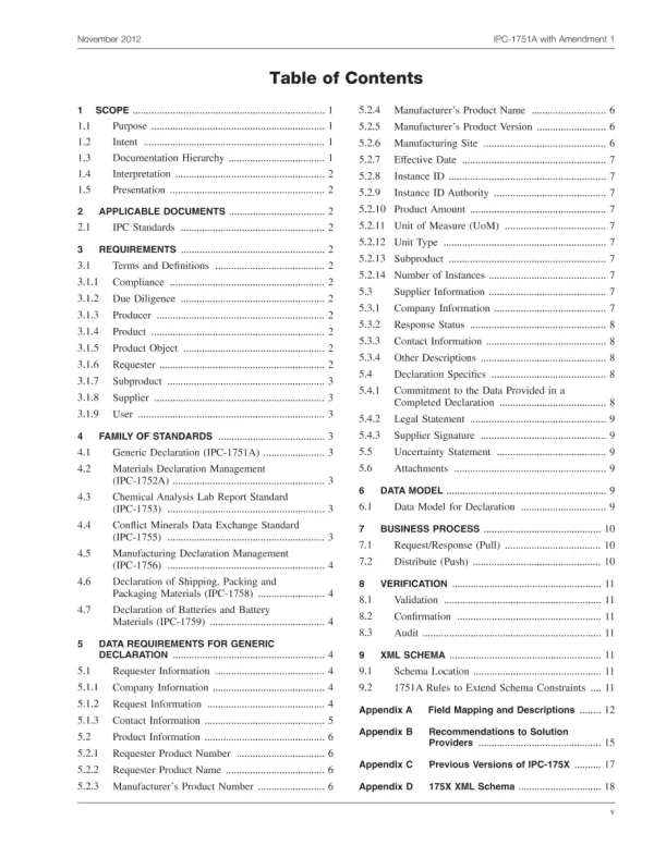 IPC 1751A(D)F pdf