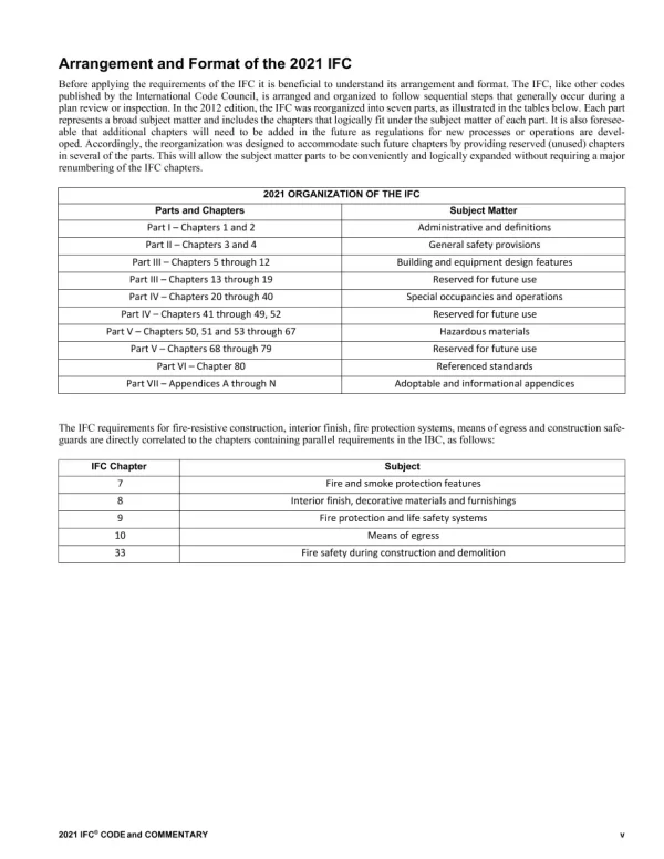 ICC IFC-2021 Commentary pdf