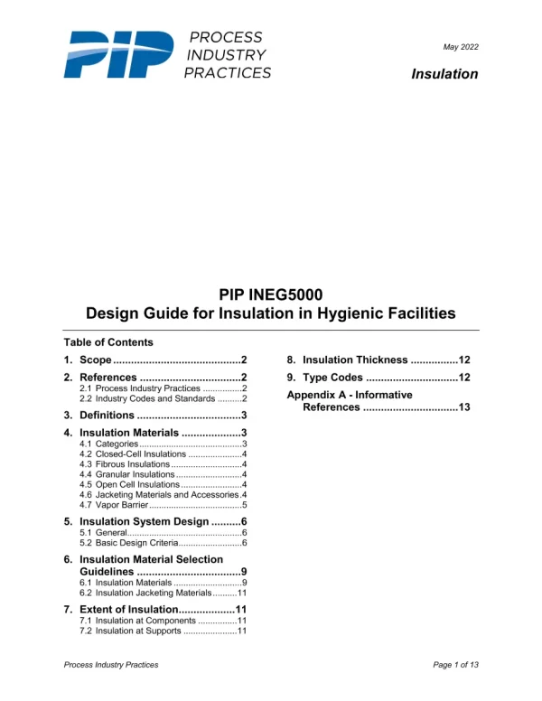 PIP INEG5000 pdf