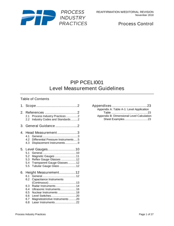 PIP PCELI001 pdf