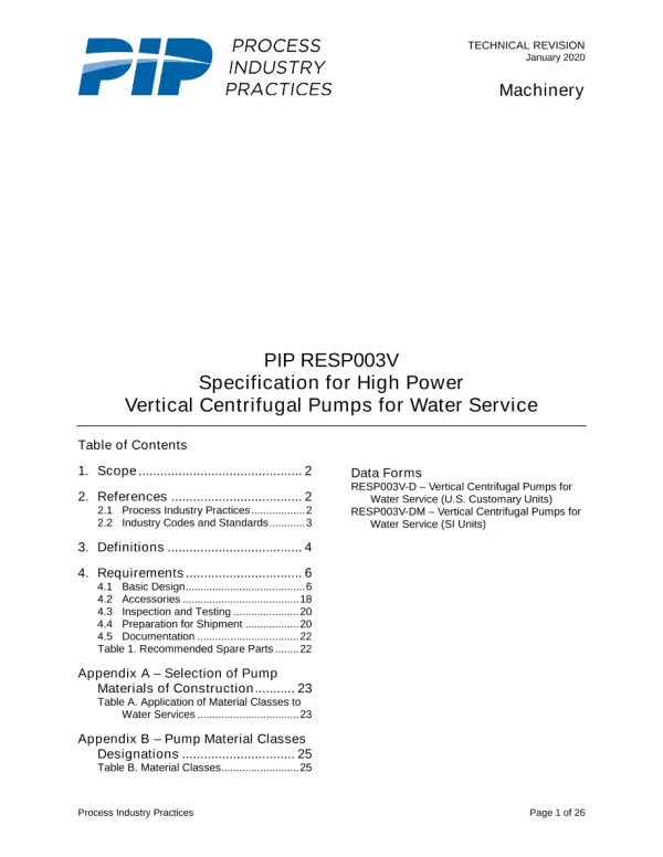 PIP RESP003V pdf