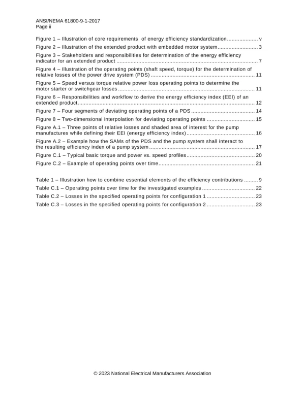 NEMA ICS 61800-9-1-2023 pdf