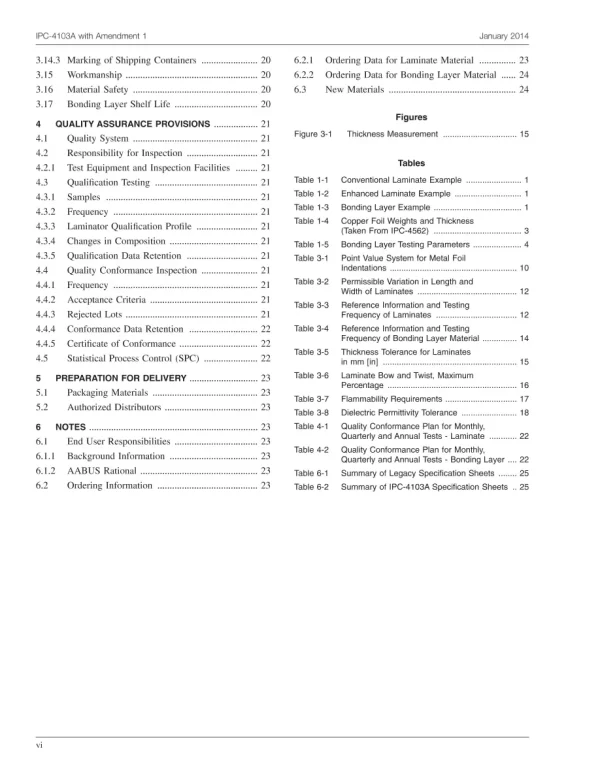 IPC 4103A-WAM1 pdf