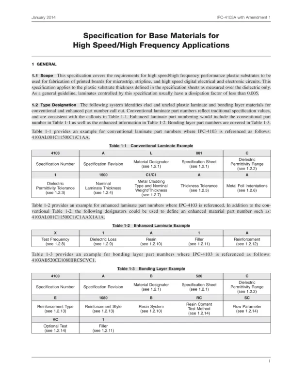 IPC 4103A-WAM1 pdf